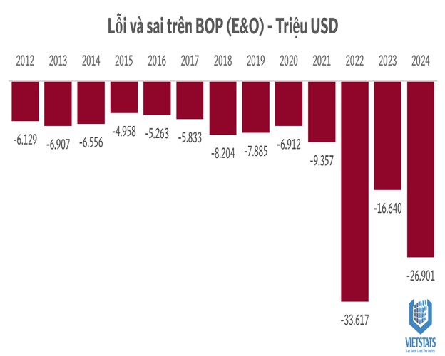 bai-viet-lien-quan