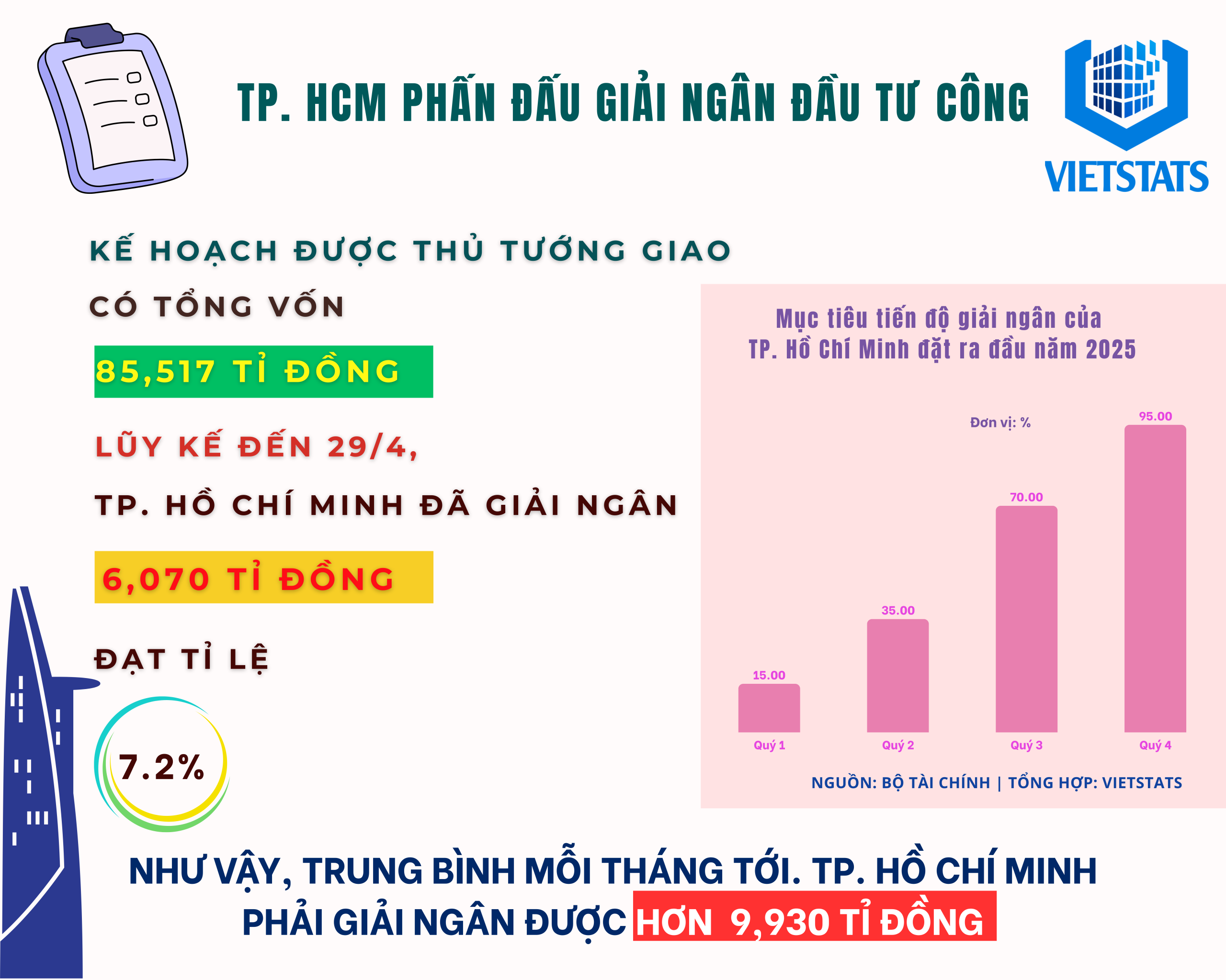 bai-viet-lien-quan