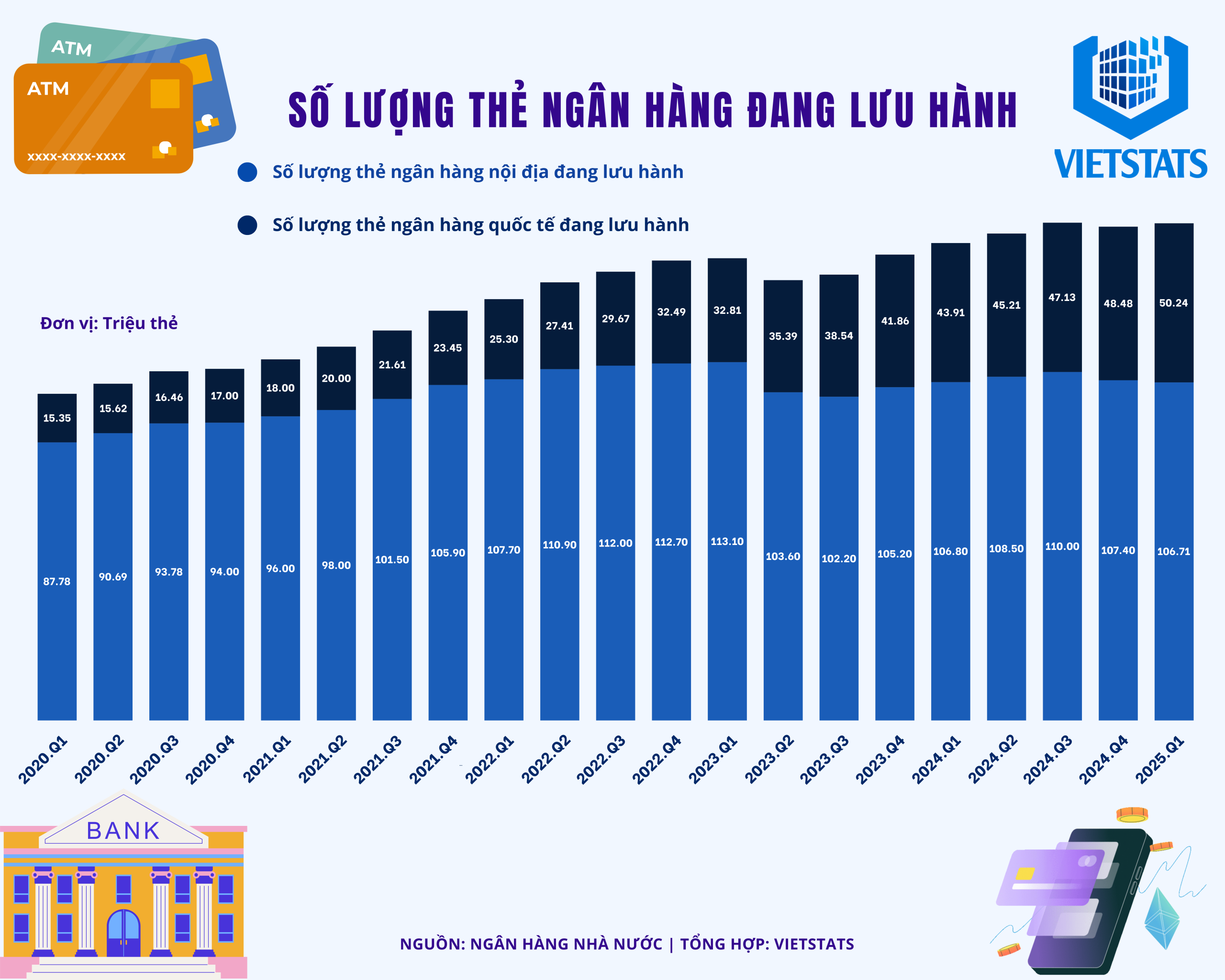 bai-viet-lien-quan