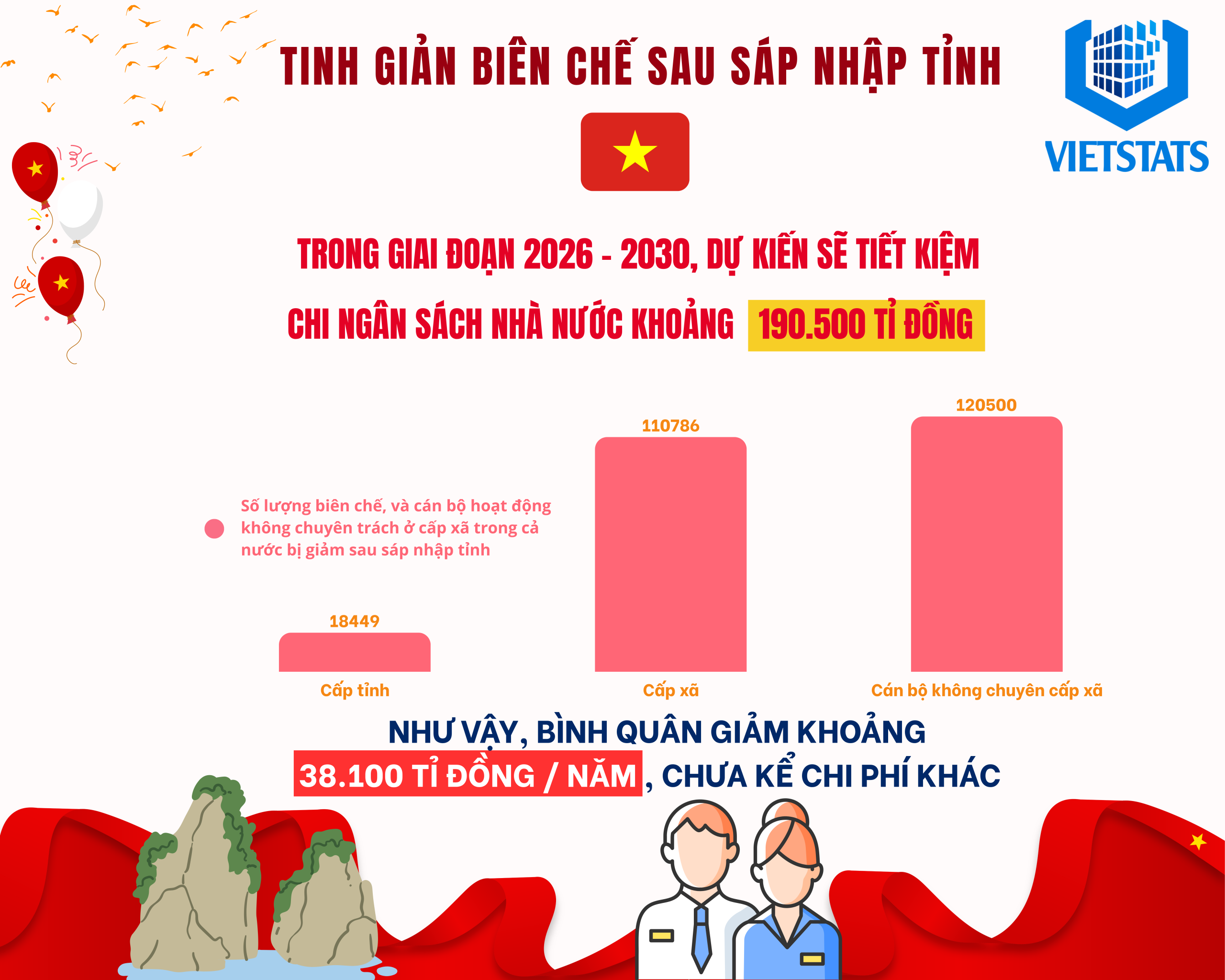 bai-viet-lien-quan