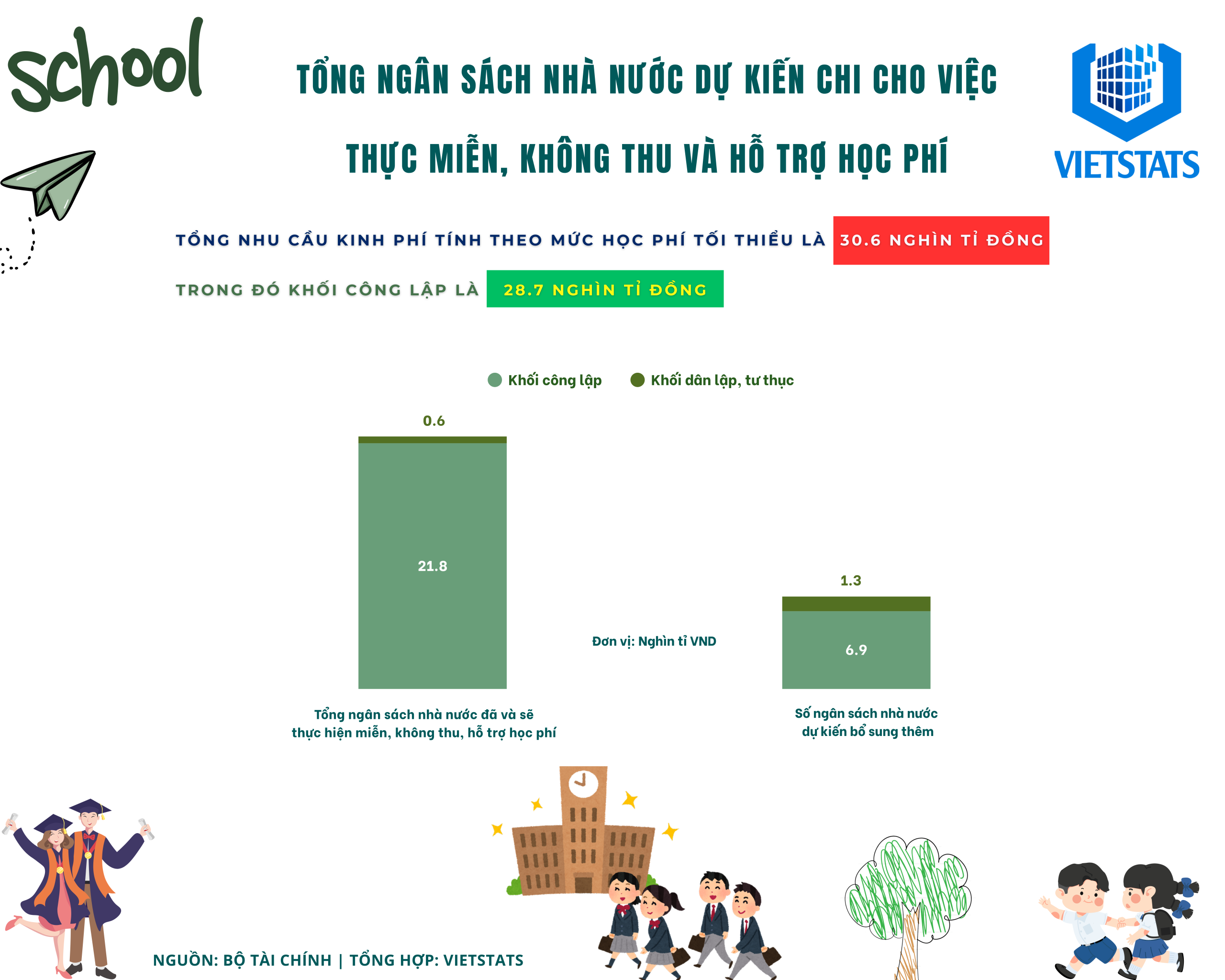 bai-viet-lien-quan