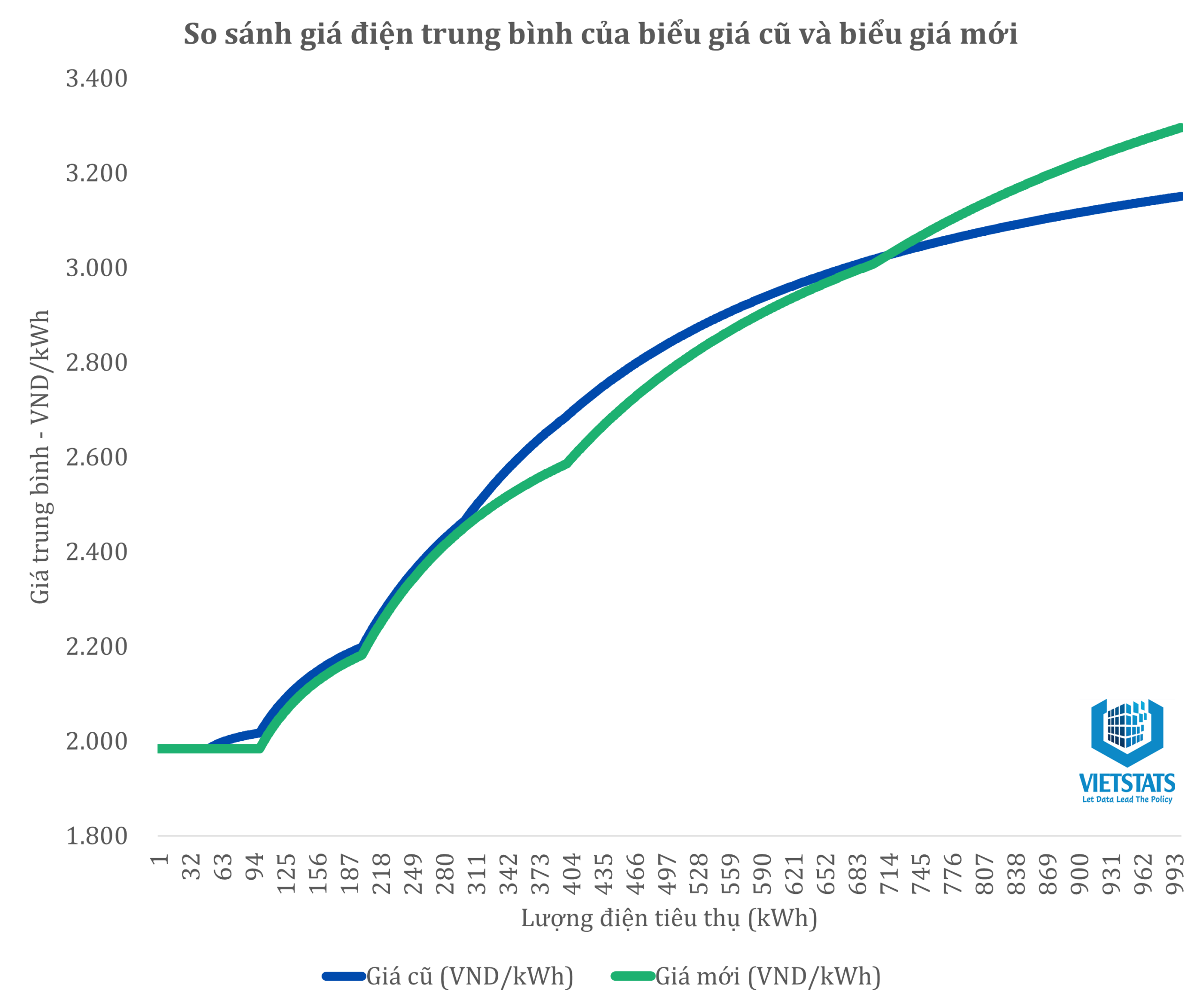 bai-viet-lien-quan