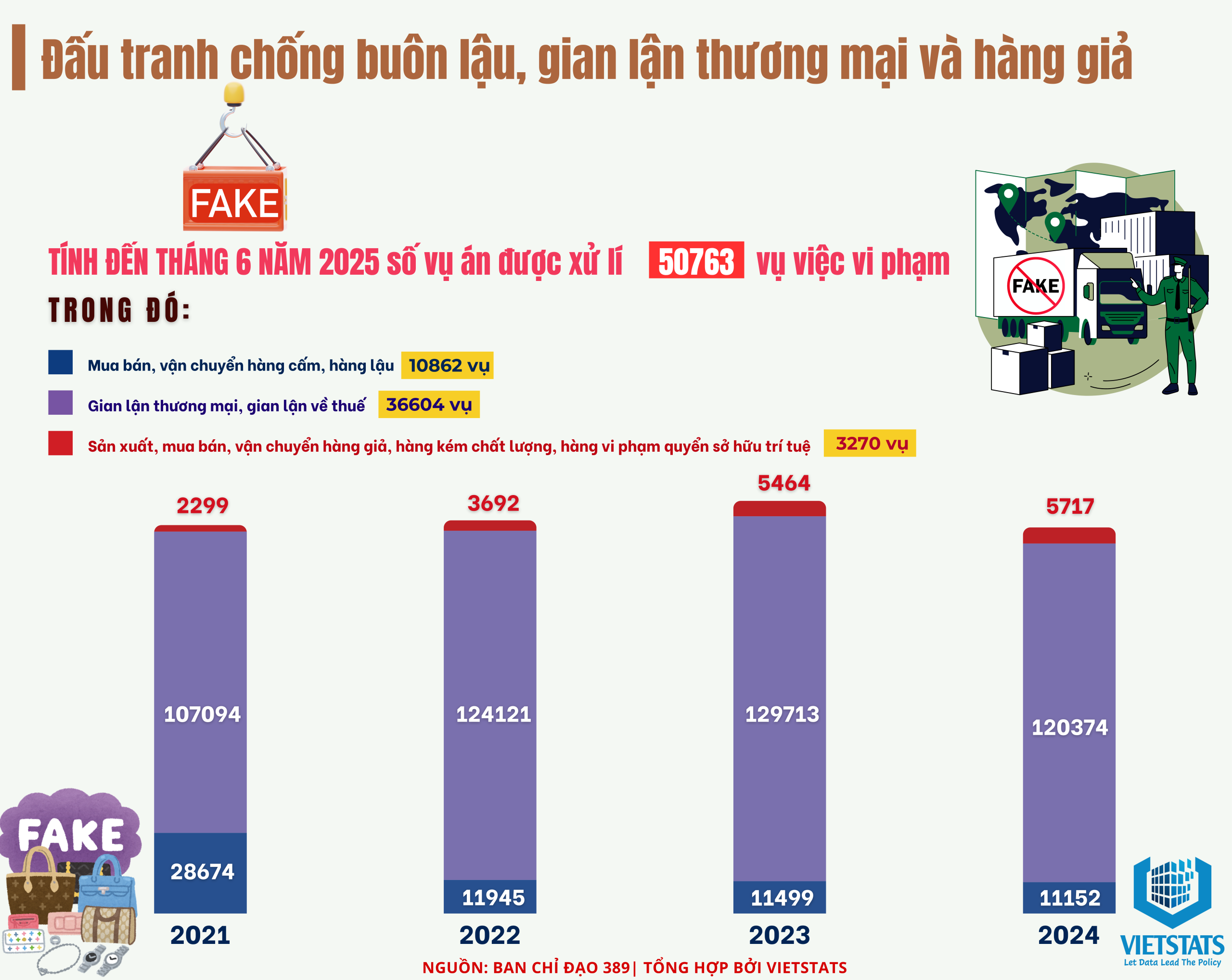 bai-viet-lien-quan