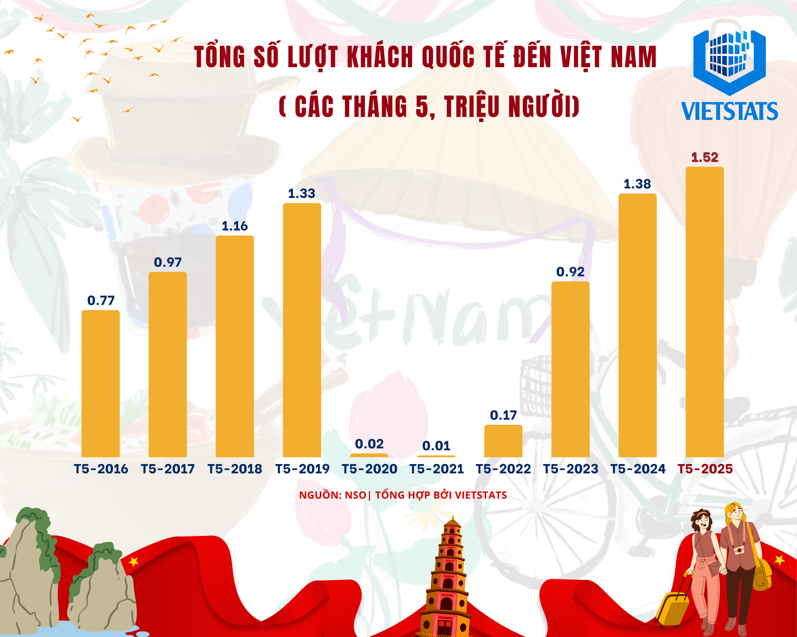 bai-viet-lien-quan