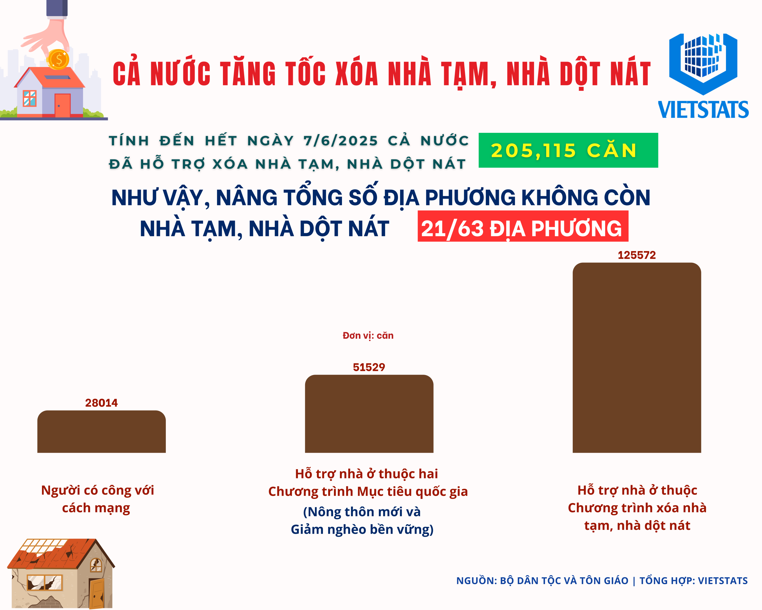 bai-viet-lien-quan
