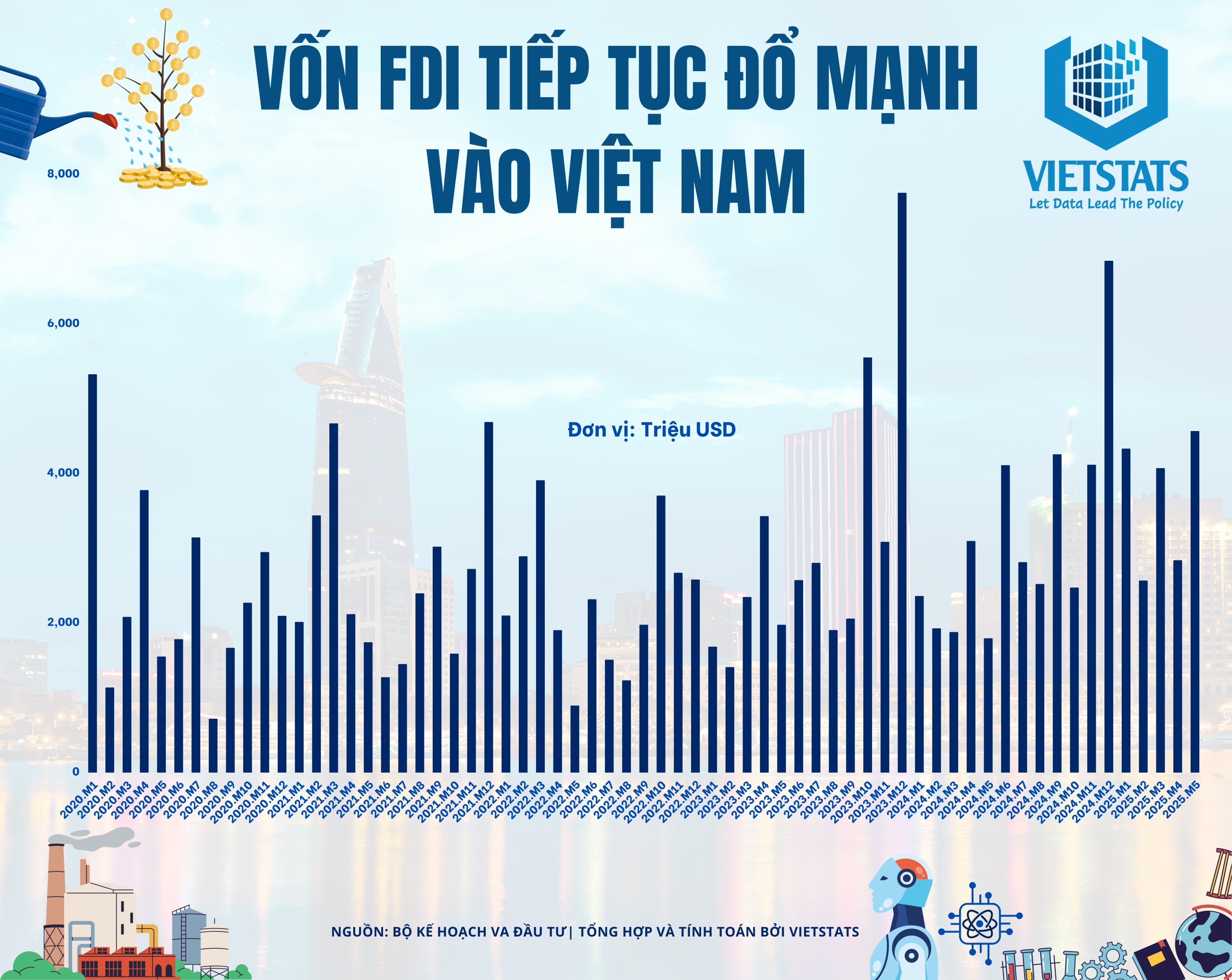 bai-viet-lien-quan