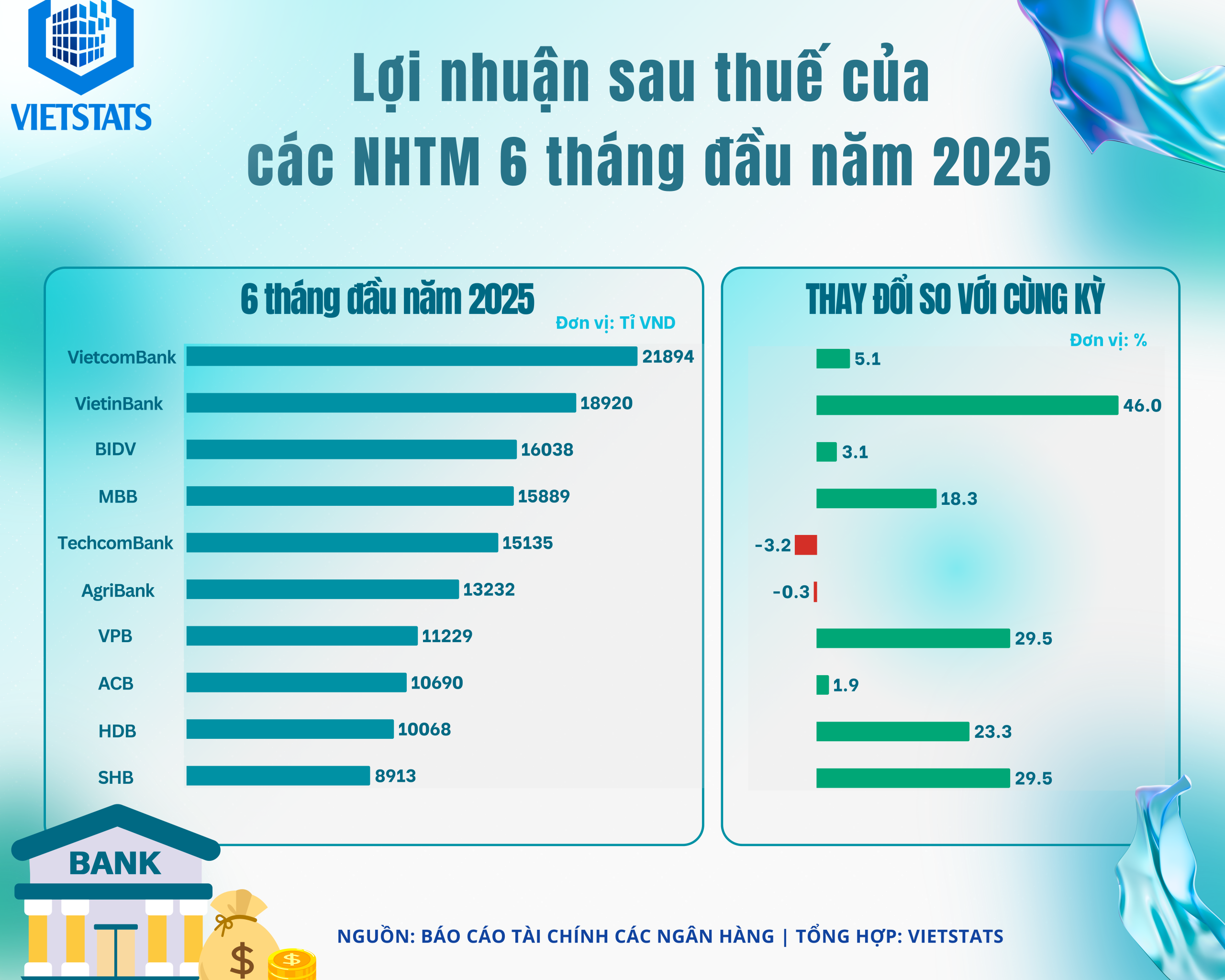 bai-viet-lien-quan