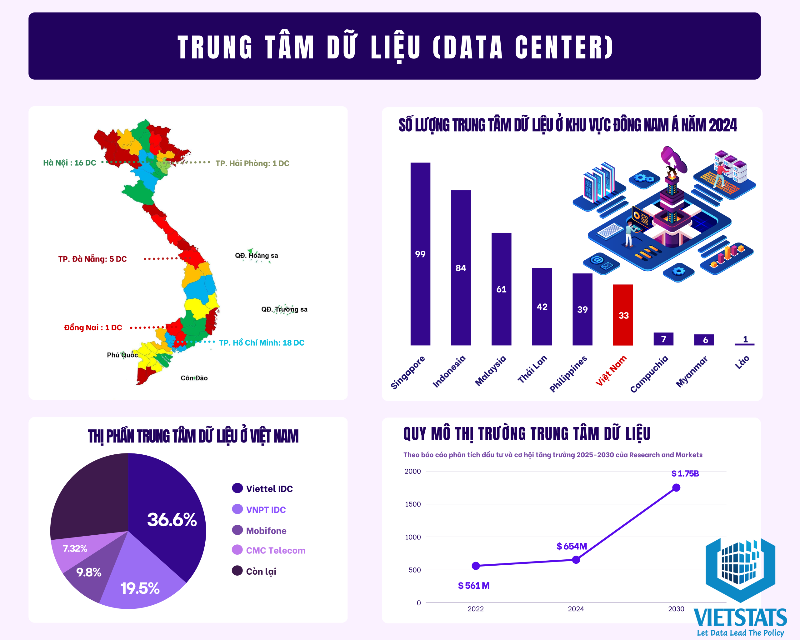 bai-viet-lien-quan