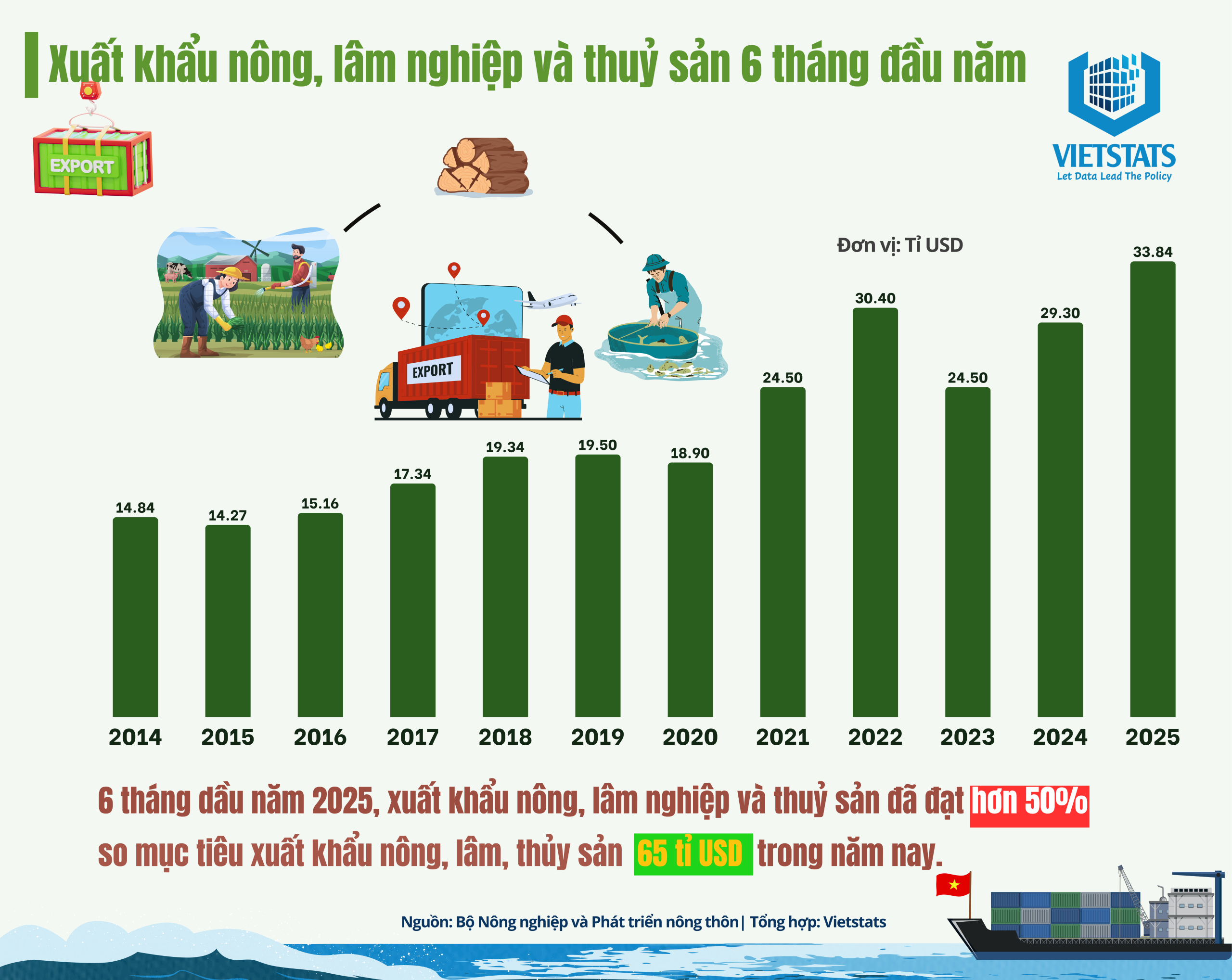 bai-viet-lien-quan