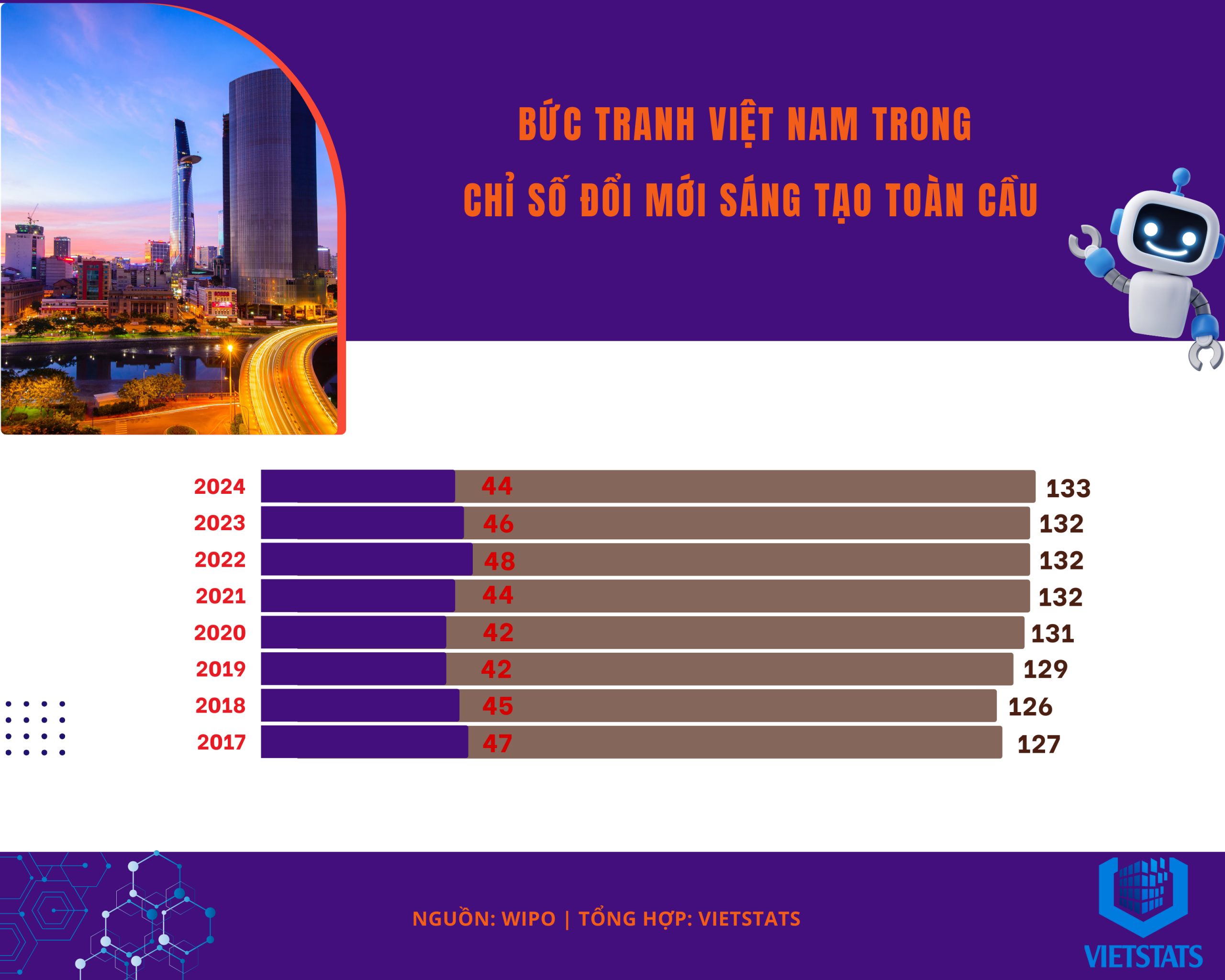 bai-viet-lien-quan