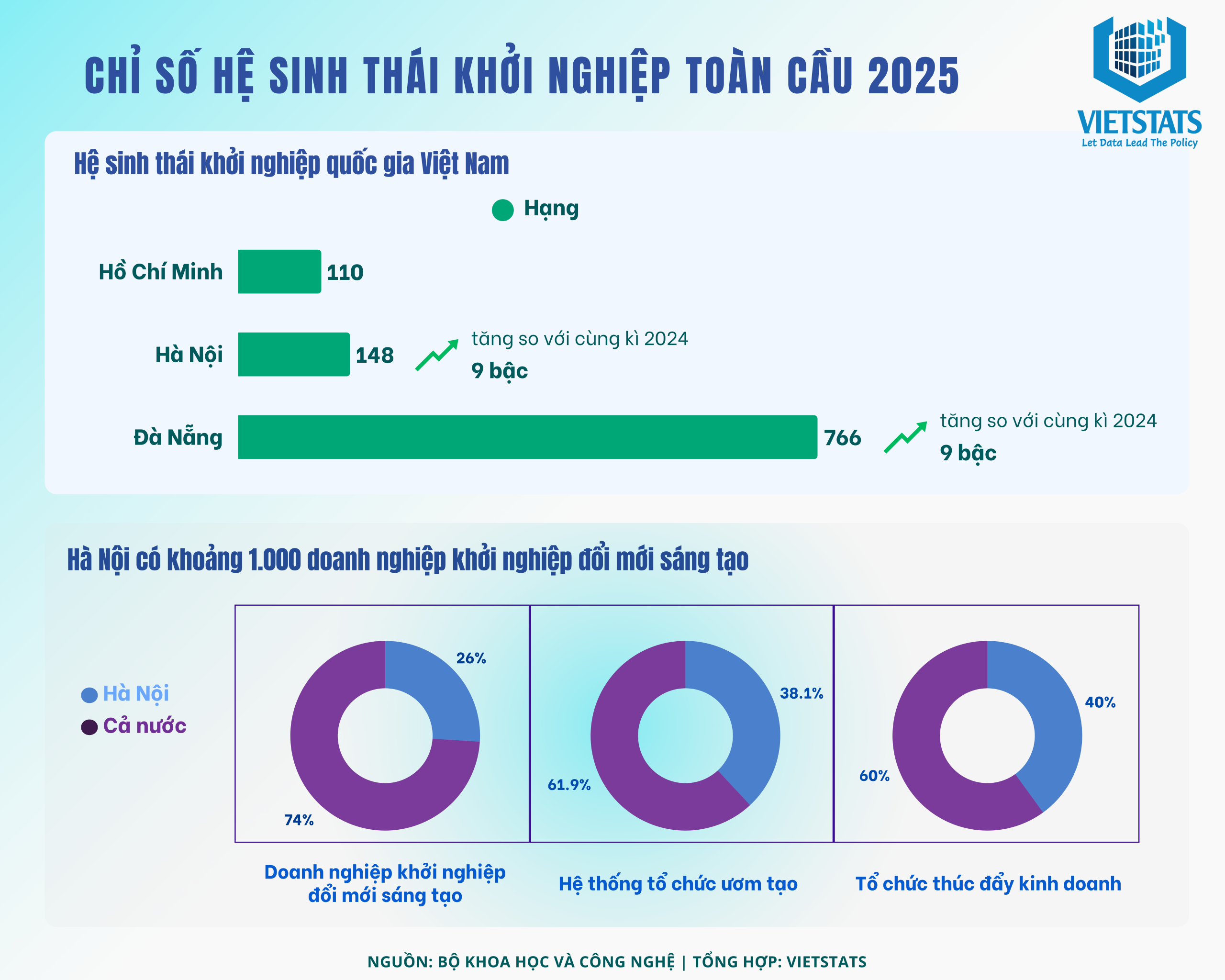 bai-viet-lien-quan