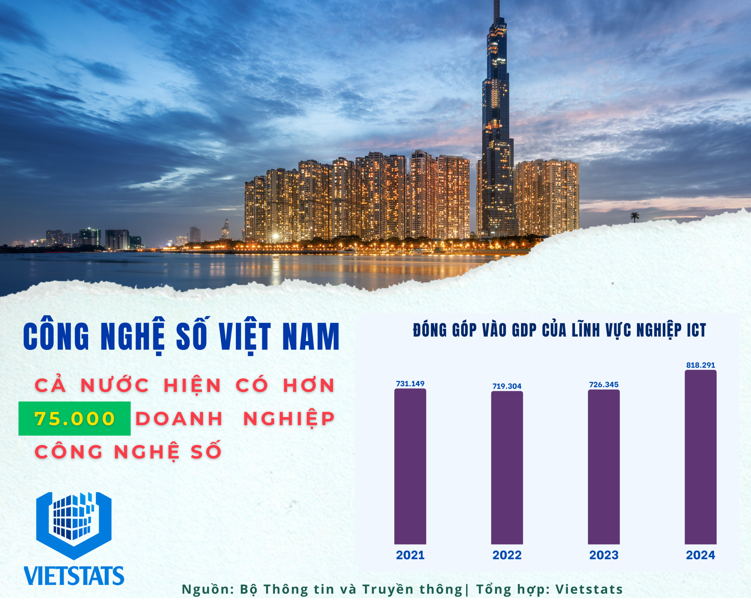 bai-viet-lien-quan