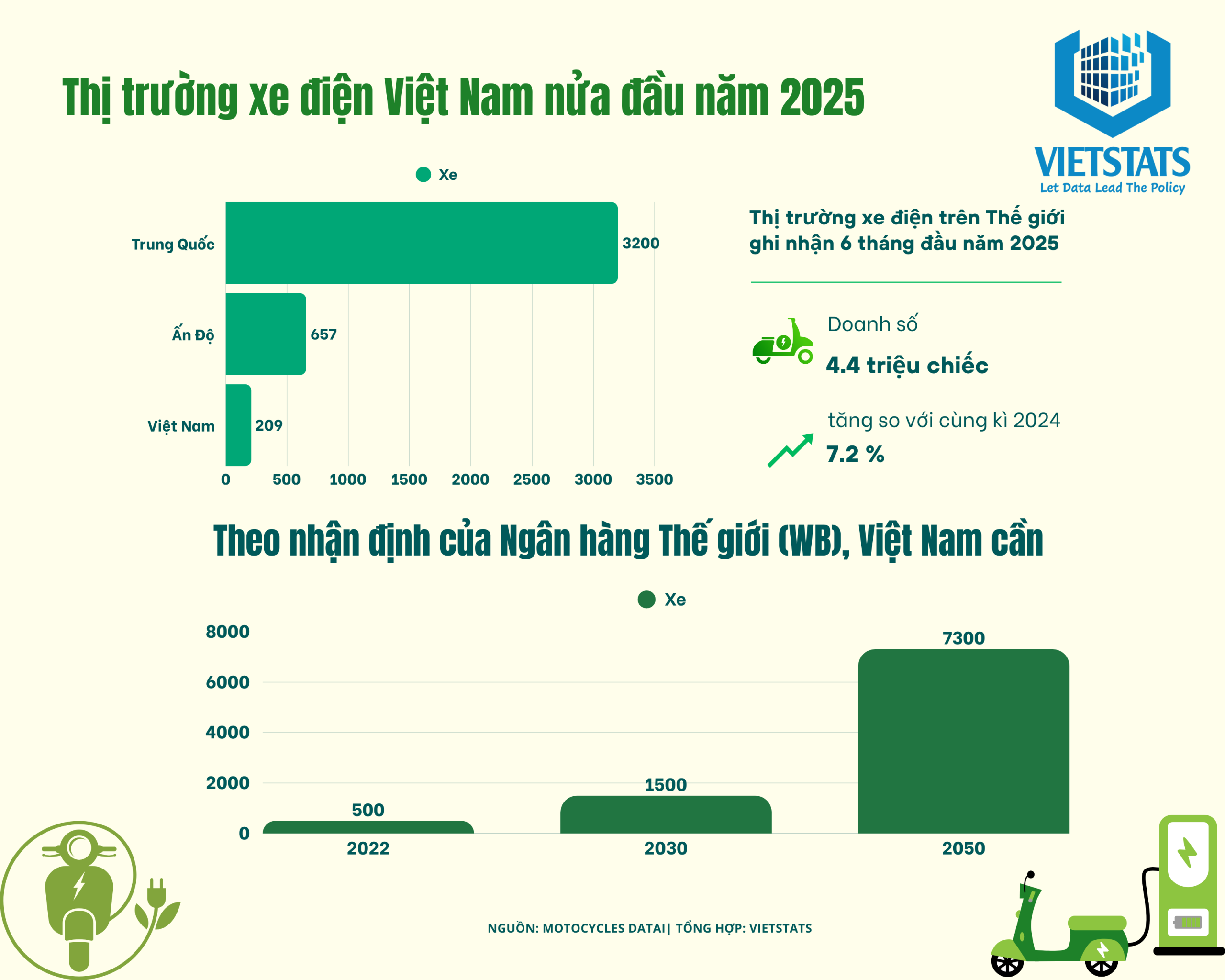 bai-viet-lien-quan