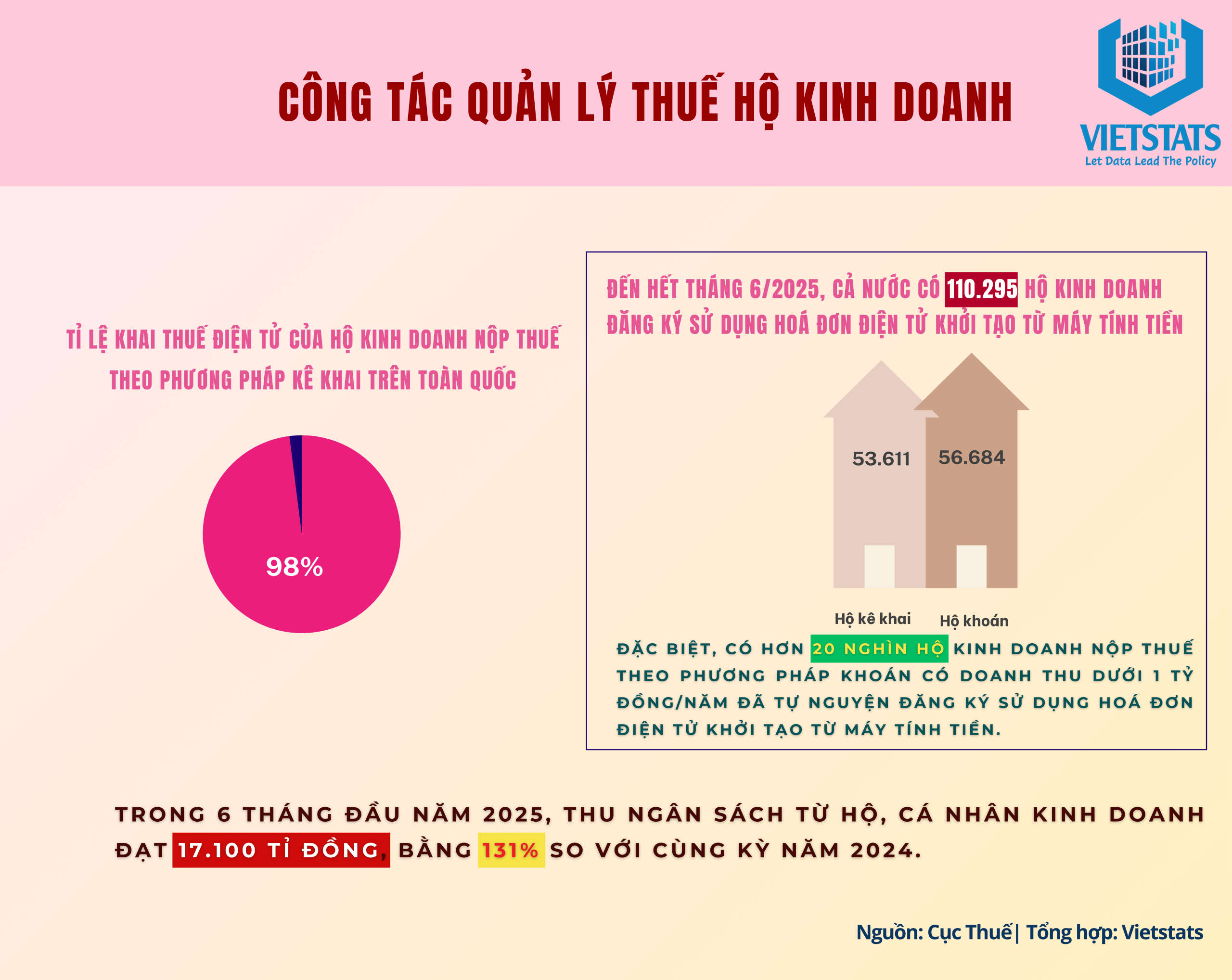 bai-viet-lien-quan