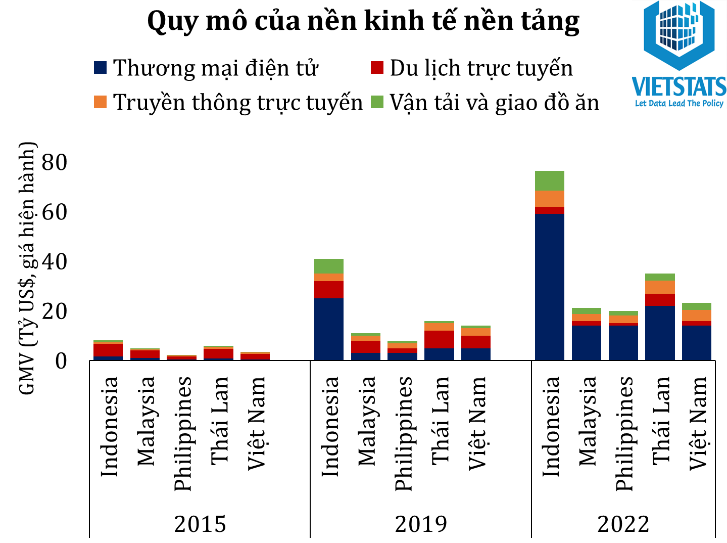 bai-viet-lien-quan