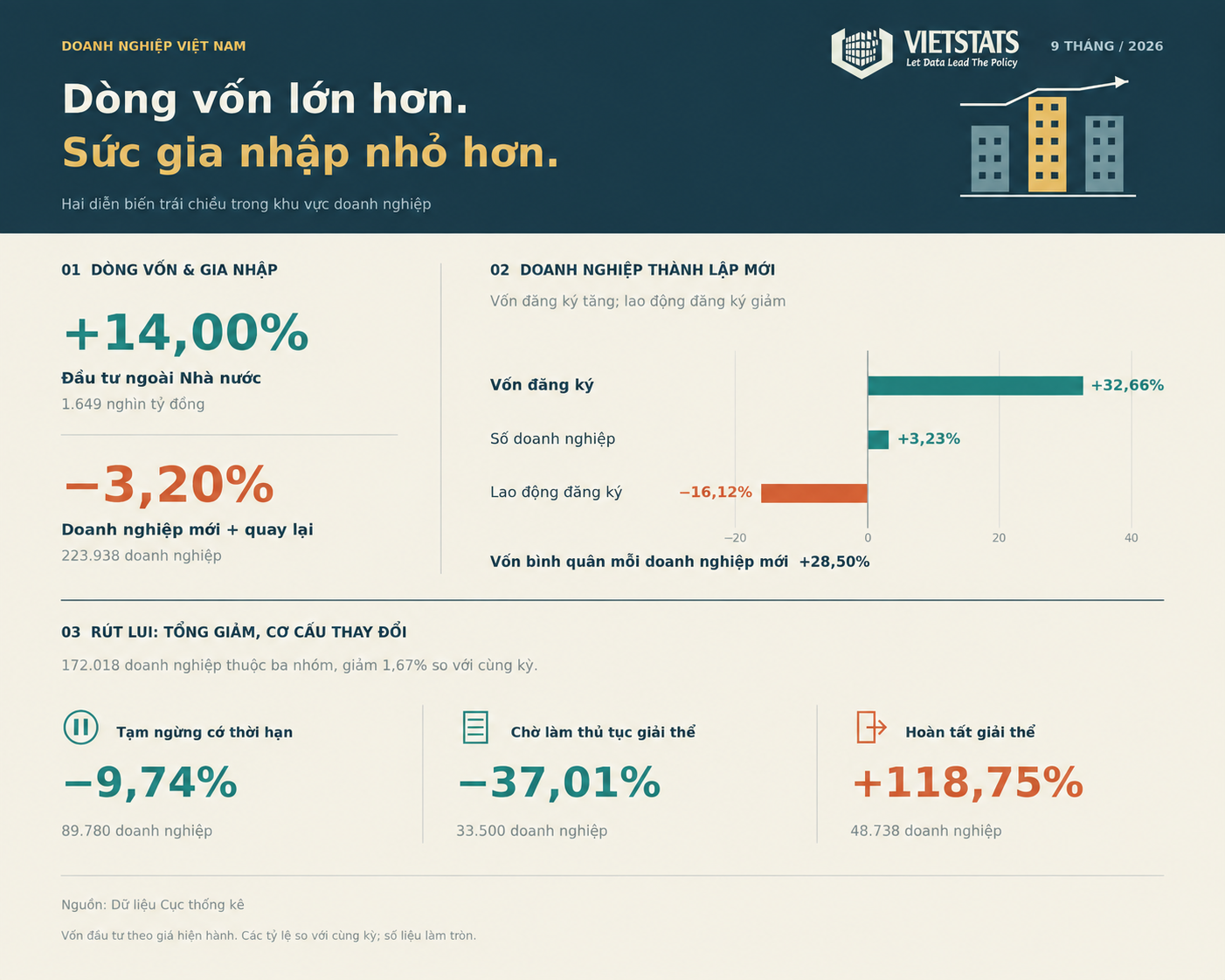 bai-viet-lien-quan